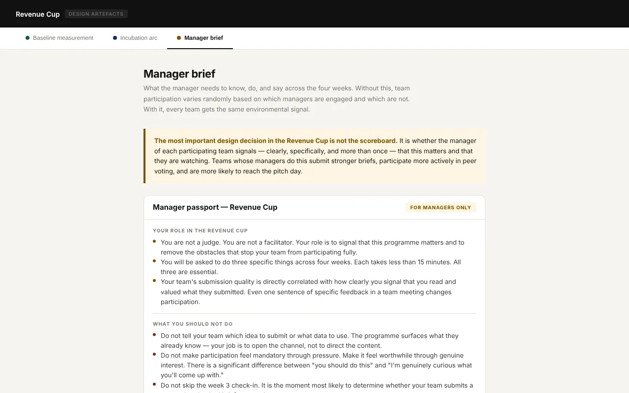 Manager brief